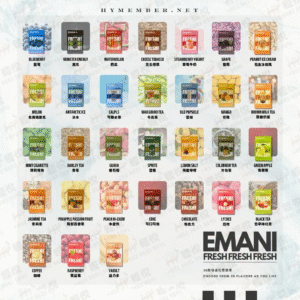 【30種口味】EMANI 依馬尼一代煙彈| 2.5ML 英國原裝進口 |適用relx、sp2等一代主機|台灣正品現貨